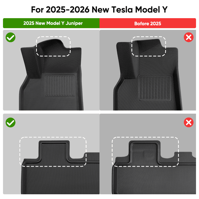 Vloermatten 3-delig — Tesla Model Y Juniper