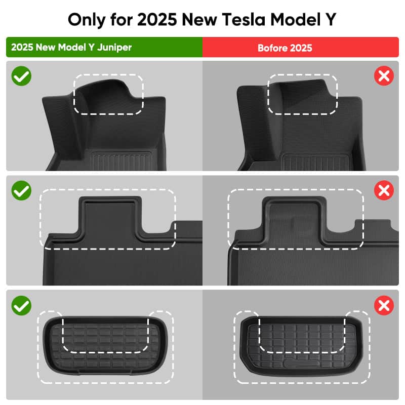 Vloermatten 6-delig — Tesla Model Y Juniper